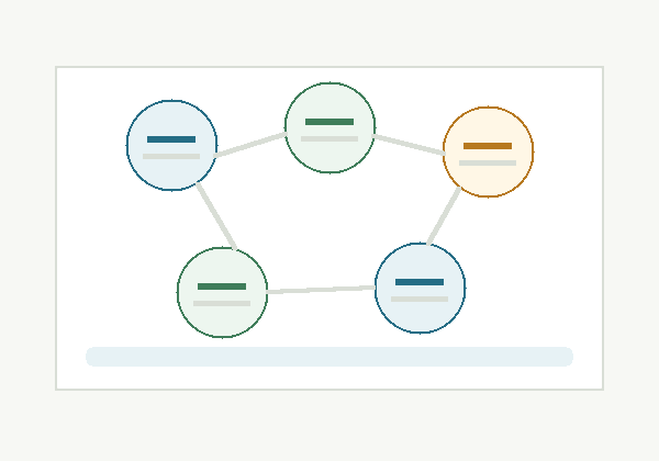 Editorial illustration of seller issue taxonomy cards